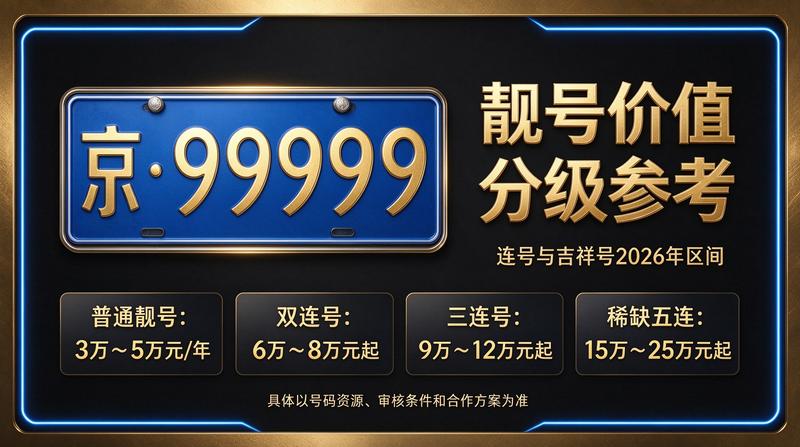 北京新能源车辆展示